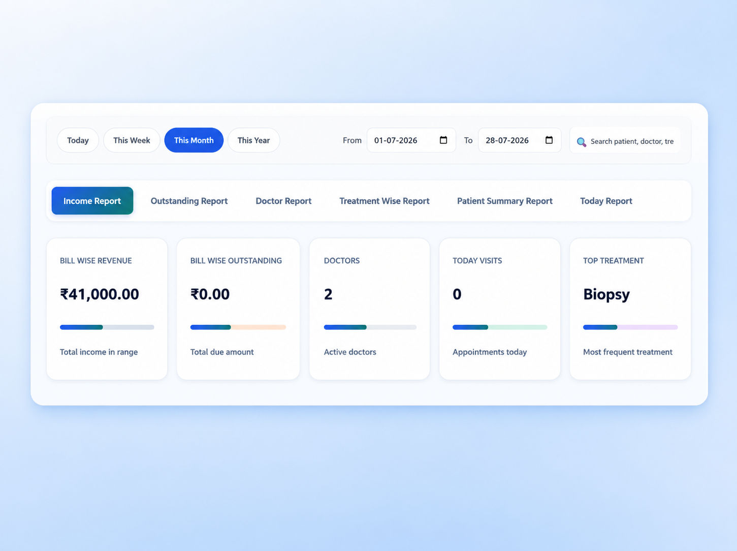Business dashboard
