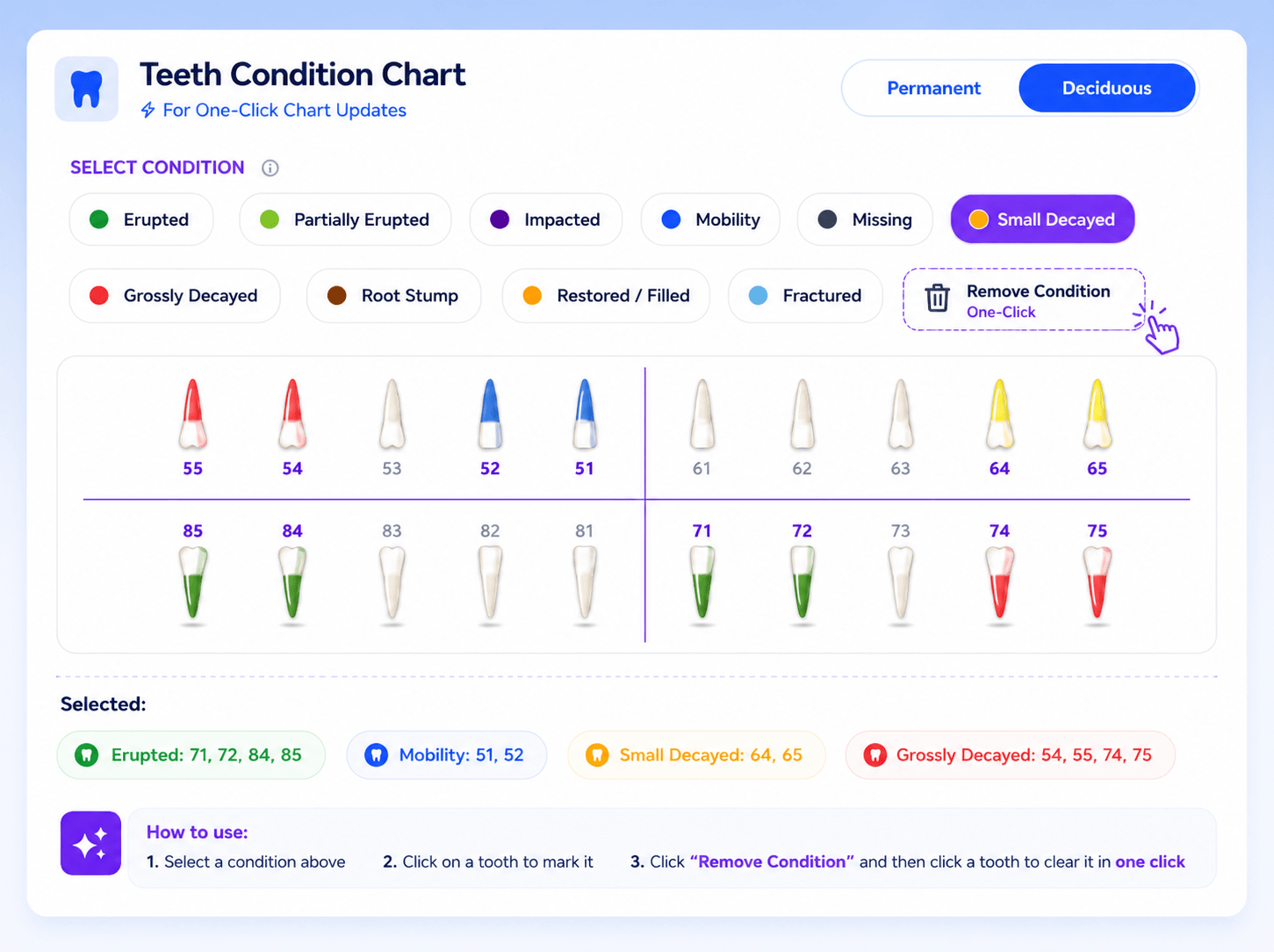 Chart updates
