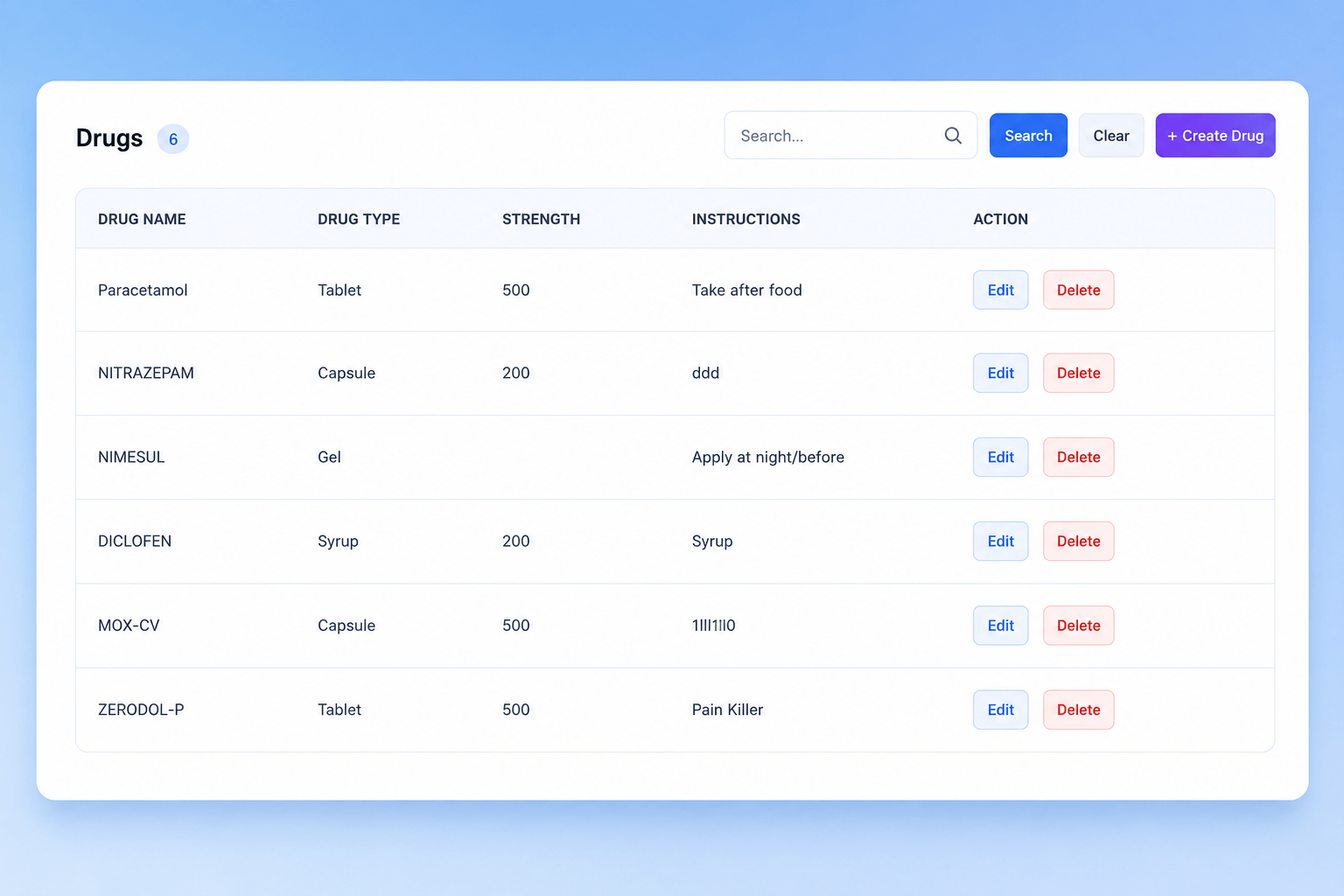 Drug catalog integration