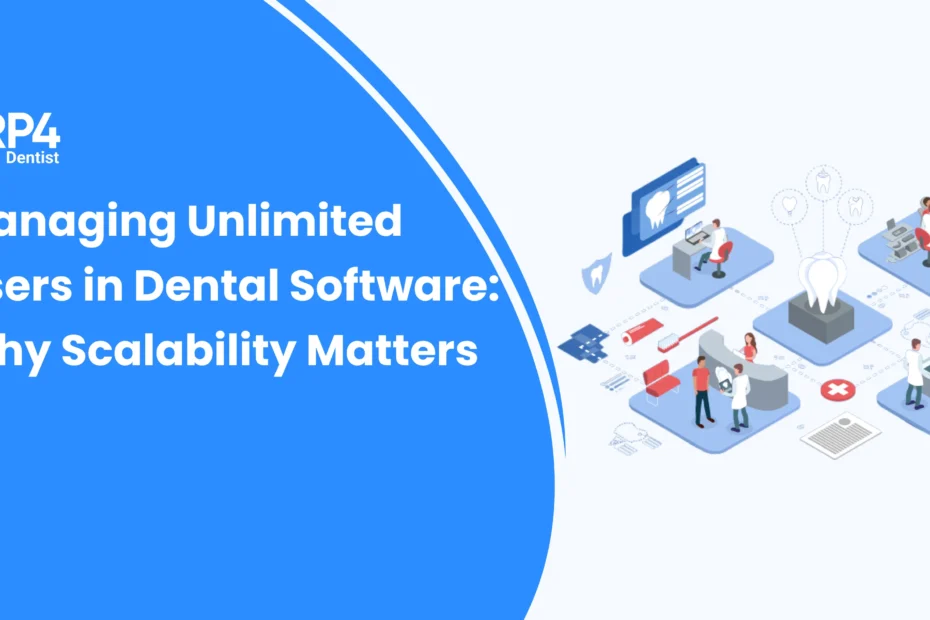 Scalable dental software supporting multiple users across departments without performance issues.