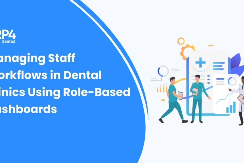Role-based dashboards in dental software helping staff manage clinical and front desk workflows efficiently.