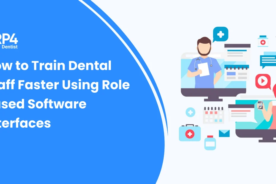 Illustration showing how to train dental staff faster using role based access