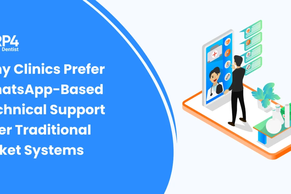 Why clinics prefer whatsapp based customer support